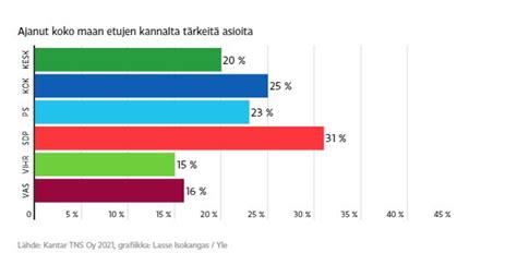  Siamilaiset Vallankumoukset: Kun Kansan Puolue Toiminut Väkivalloin Uhkalla