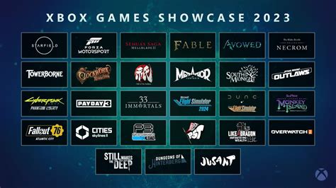 Xbox Games Showcase 2023: Unveiling the Future of Gaming and Igniting Passion Among Mexican Developers